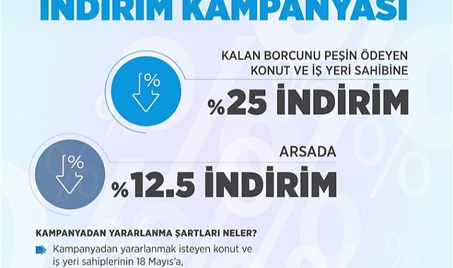 Yüzbinlerce kişiye müjde!