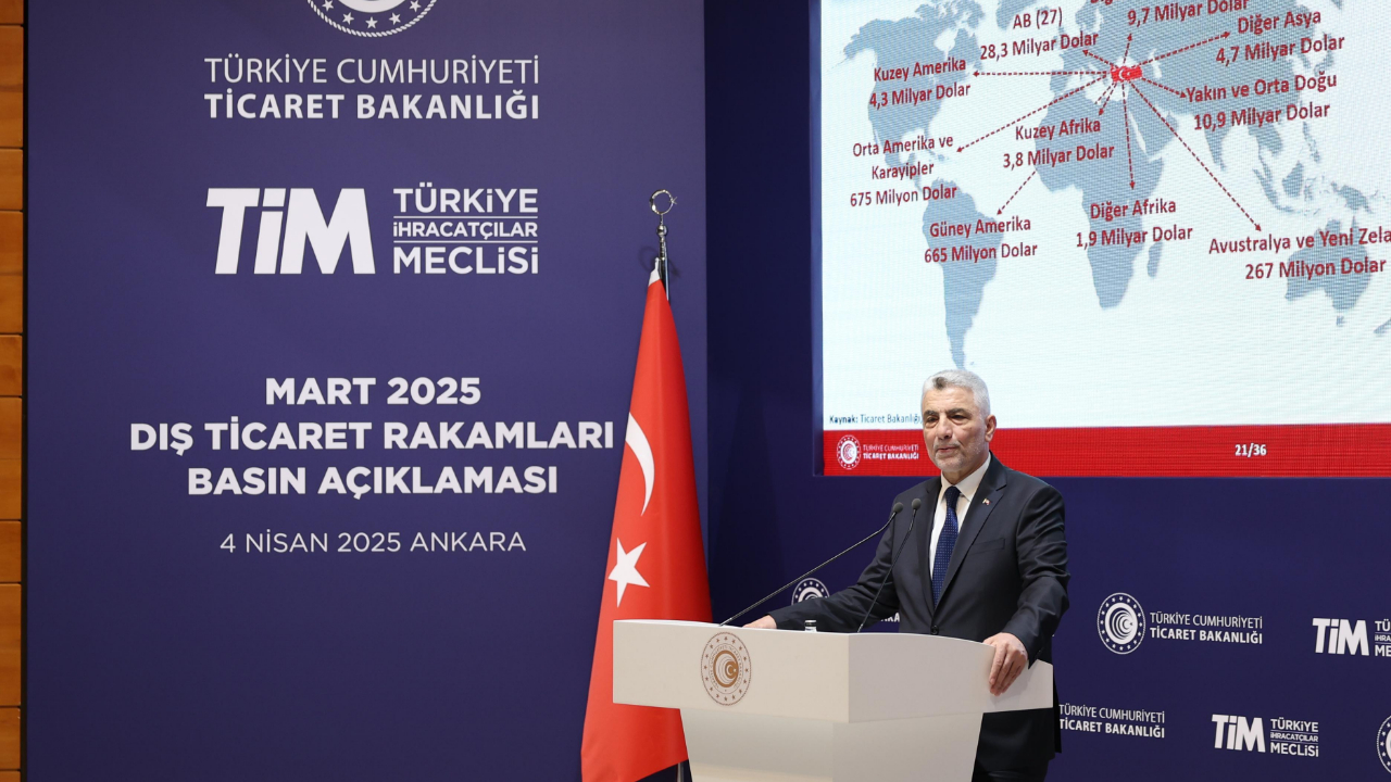 Bakan Bolat: Tarihimizin En Yüksek İkinci Mart Ayı İhracat Rakamını Elde Ettik